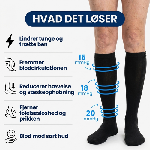 Alivna Kompressionsstrømper med lynlås