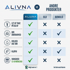 Alivna Kompressionsstrømper med lynlås